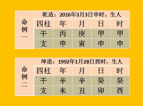 八字全陰|干支“純陰、純陽”的命格，其優勢與劣勢何在？